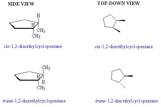 dimethylcyclopentane